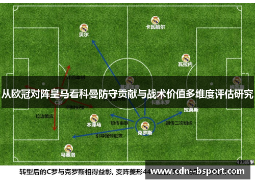 从欧冠对阵皇马看科曼防守贡献与战术价值多维度评估研究 从欧冠对阵皇马看科曼防守贡献与战术价值多维度评估研究