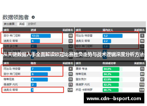 从关键数据入手全面解读欧冠比赛胜负走势与战术逻辑深度分析方法 从关键数据入手全面解读欧冠比赛胜负走势与战术逻辑深度分析方法